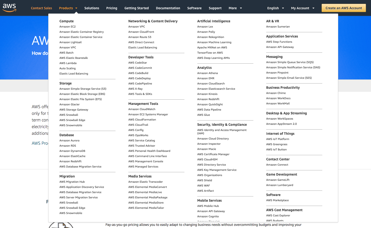 mastering offer management B2B AWS