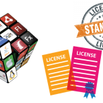 License Products Plugin