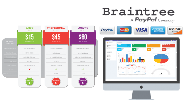 braintree-shop
