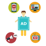 Advertisement Manager