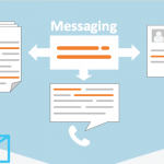 Internal Messaging Module