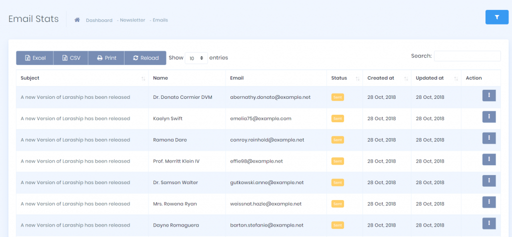 Newsletter Module | Laraship