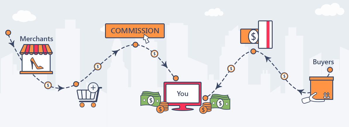 Laraship Laravel Marketplace flow